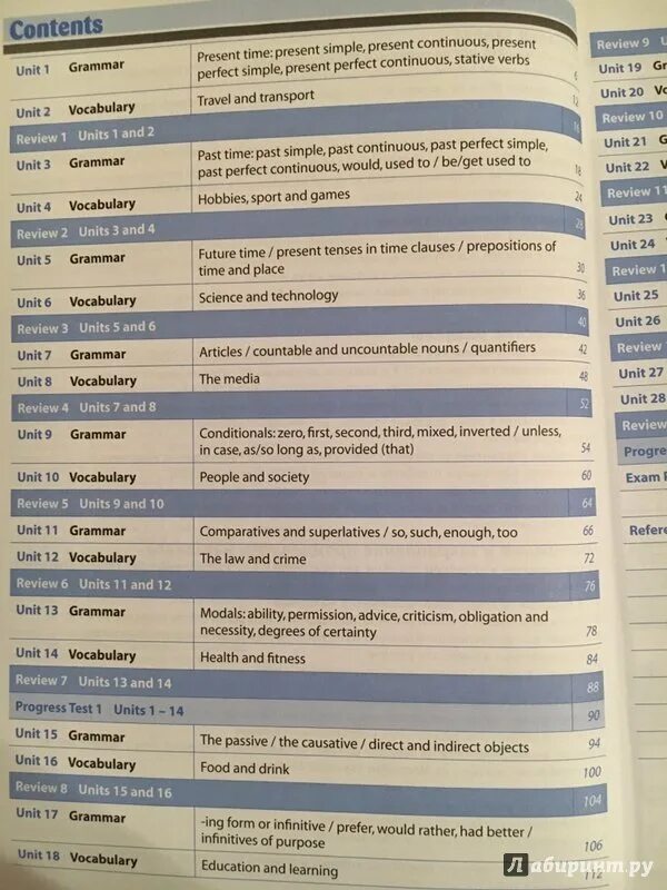 Unit 1 vocabulary grammar. Макмиллан grammar and vocabulary.