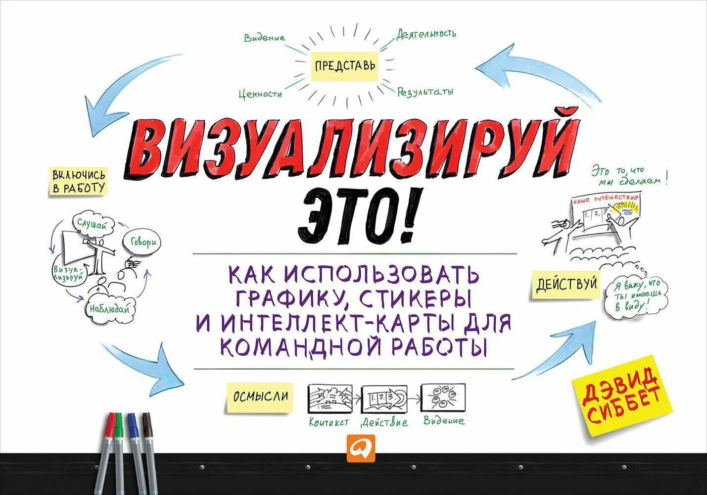 Что значит визуализировать