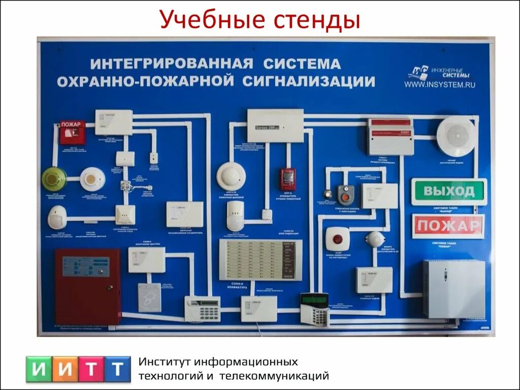 Стенд охранно-пожарная сигнализация. Стенды по пожарной сигнализации. Учебный стенд. Стенд по пожарной автоматике. Автоматика учебная