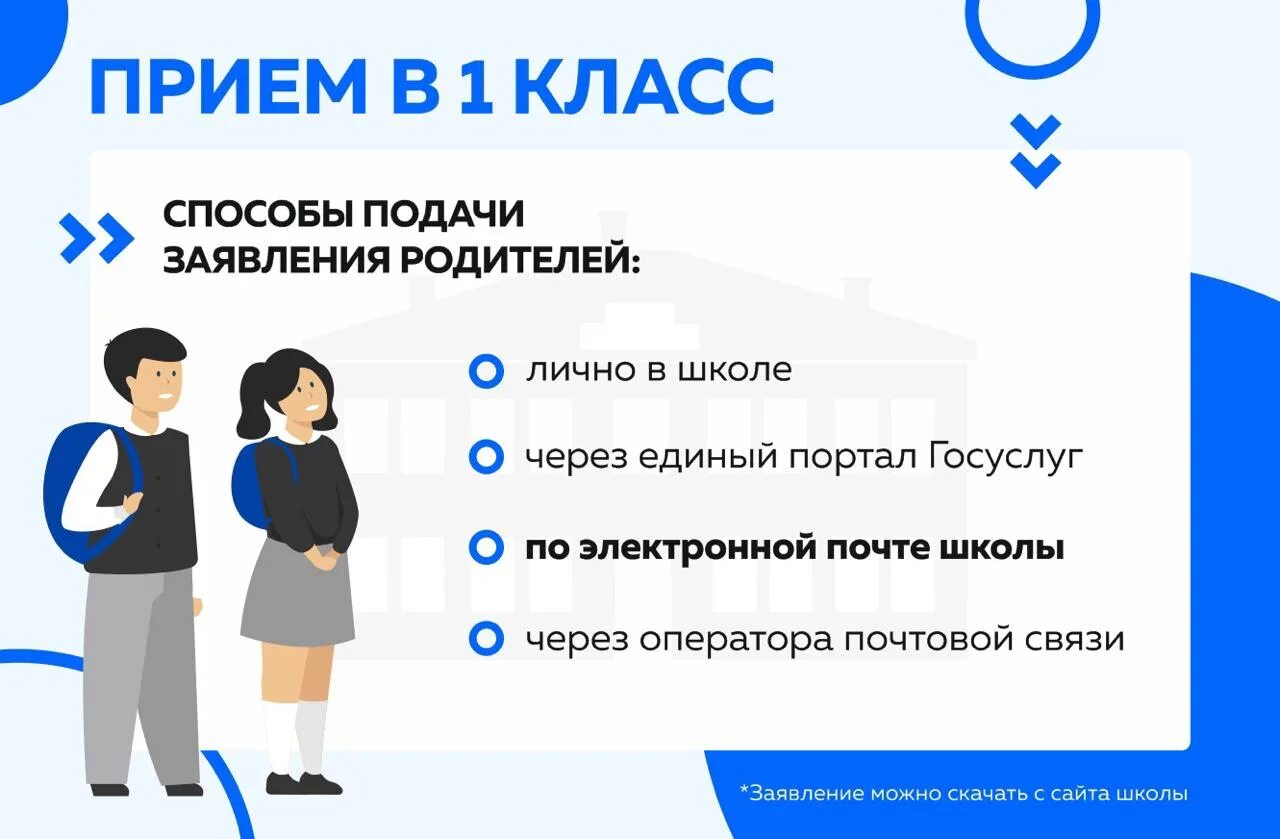 Подача документов в 1 класс 2024 году. Прием в 1 класс в 2022 году. Приема заявлленй впервый кламсс. Прием заявлений в первые классы. Прием заявлений в первый класс в 2022 году.