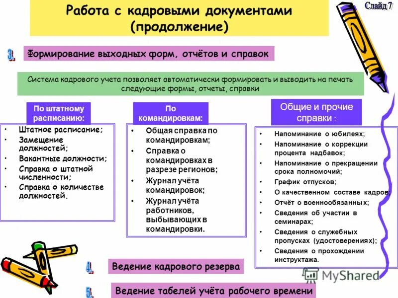 Кадровые документы. Работа с кадровыми документами. Особенности работы с кадровыми документами. Факультативные кадровые документы.