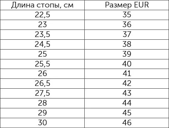 Длина стопы 42 размера в сантиметрах. Размер обуви при длине стопы 29,5см. 40 размер обуви длина стопы. 34 размер какая длина стопы. размер обуви длина стопы 26 см.