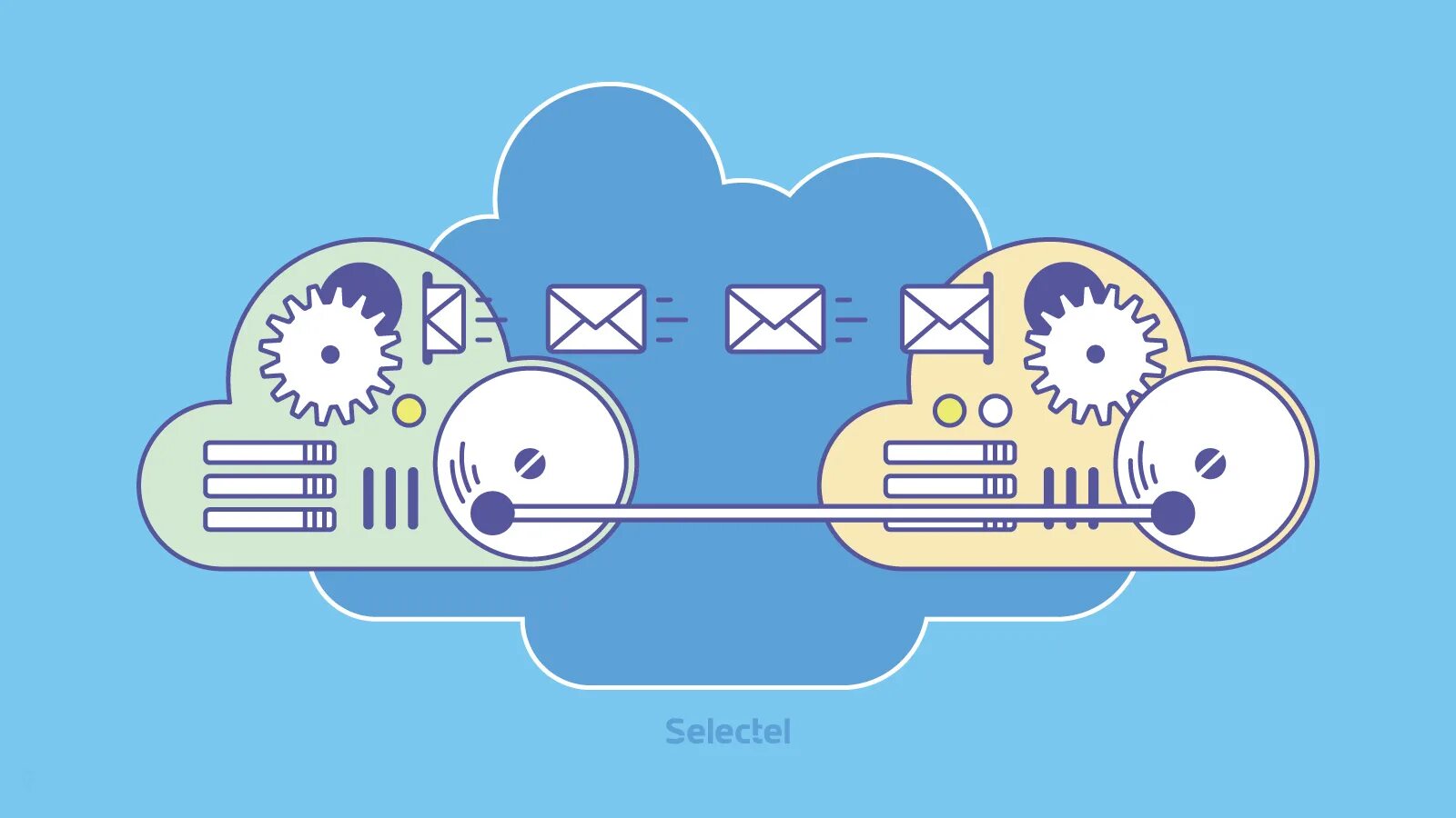 Api technologies
