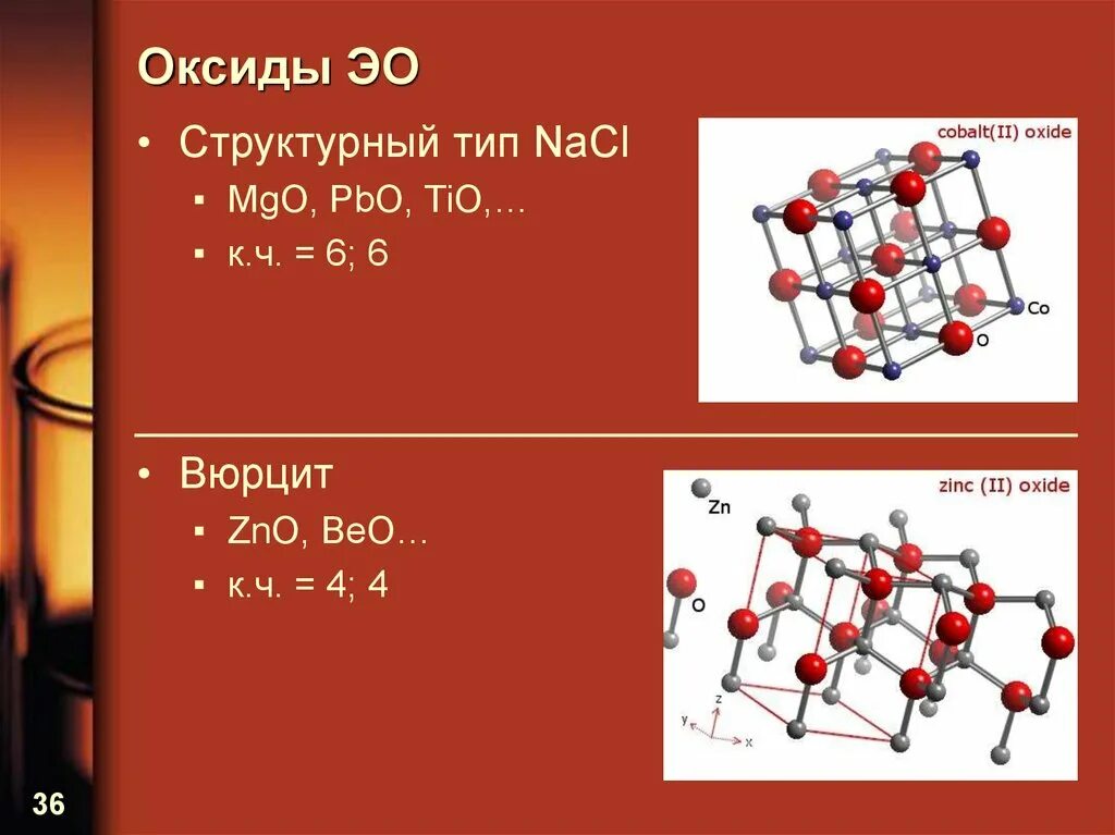 Структурный Тип PBO. Структурный Тип NACL. Строение оксидов. Оксид структура.