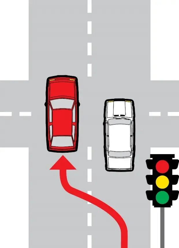 Обгон на перекрестке. Обгон по встречке. Обгон на главной дороге на перекрестке. Обгон на перекрёстке с выездом на встречную полосу. Выезд на встречную полосу на повороте