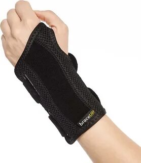 Wrist