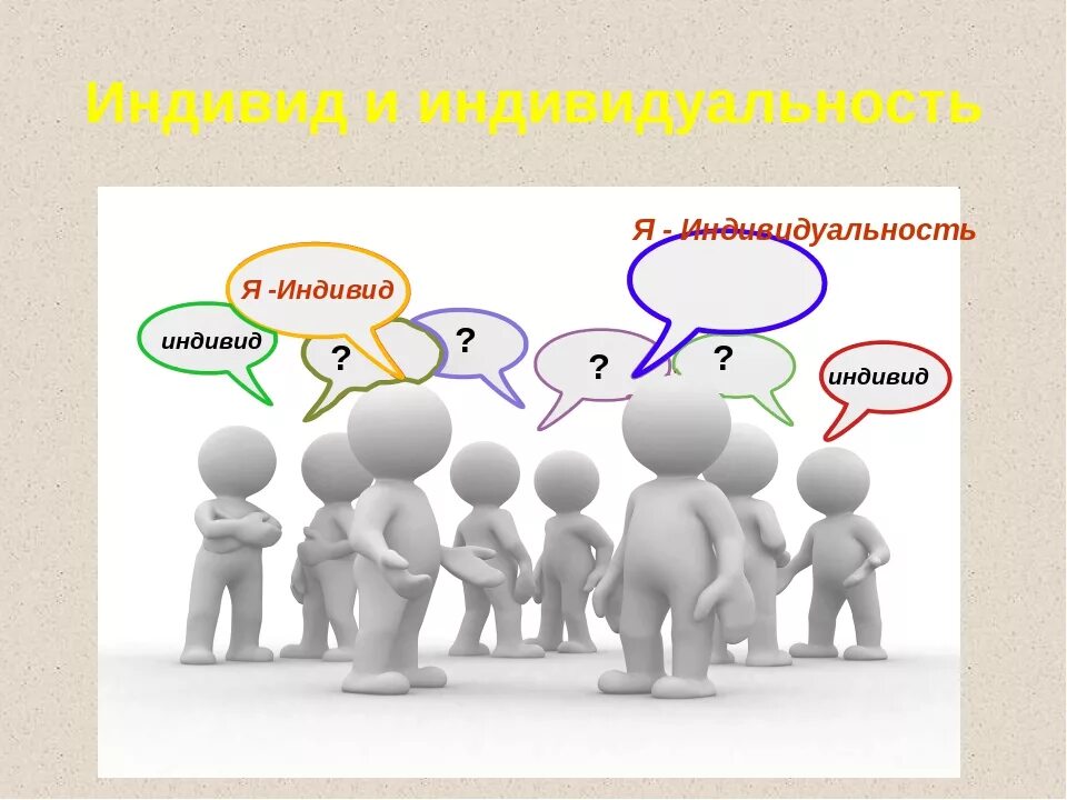 Выразить индивидуальность. Человек индивид личность. личность и индивидуальность. индивид и индивидуальность. индивидуальность человека.