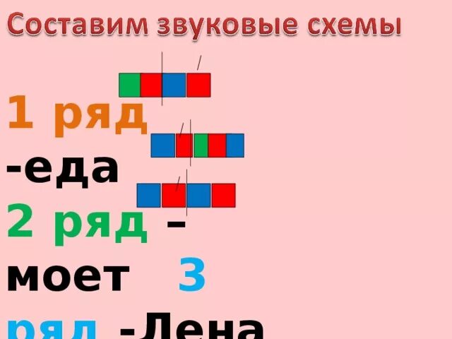Составь звуковую схему сеть Top 10 словарные игры ideas and inspiration