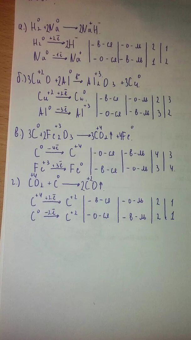 C co2 методом электронного баланса. Метод электронного баланса fe2o3+c fe+co2. fe2o3 c электронный баланс. fe2o3 c fe co2 окислительно восстановительная. cu2o c cu co электронный баланс.