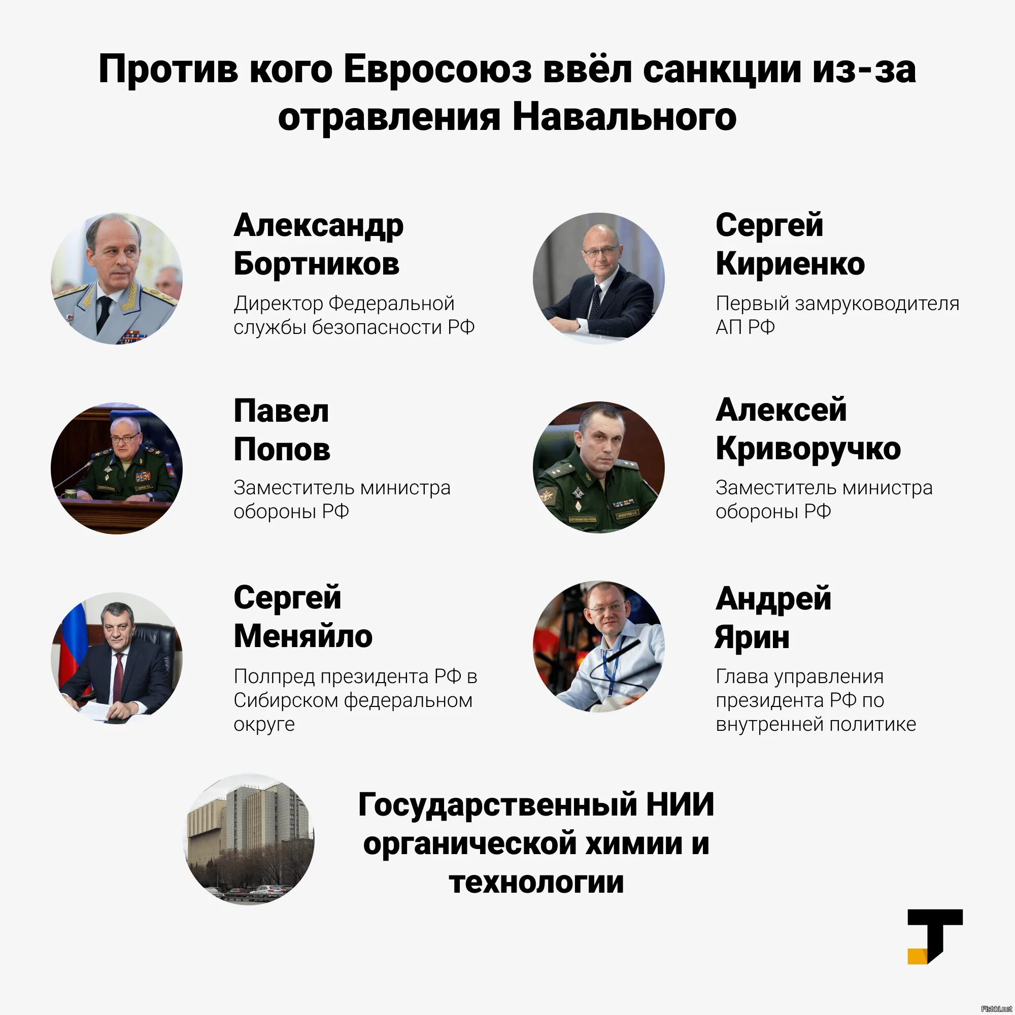 Список Навального. Санкции список Навального. Санкционный список. Список санкций против России список.