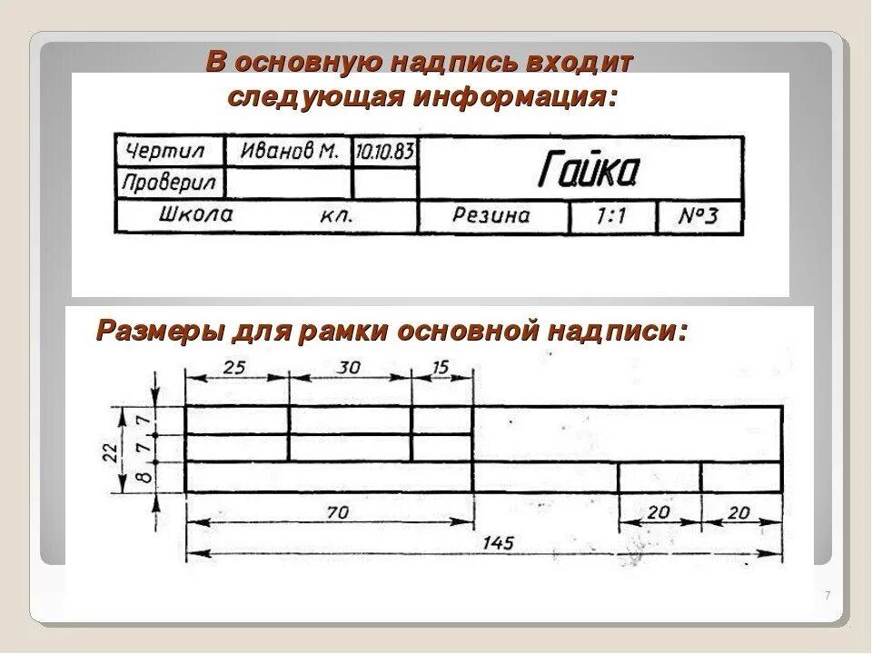Штамп 1 строка. Основная надпись чертежа а3 вертикальная. основная надпись чертежа а4 форма 2. основная надпись штамп для машиностроительного черчения. основная надпись чертежа а4 горизонтальная.