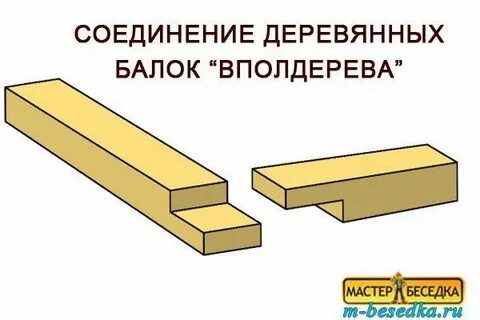 Угол в ус