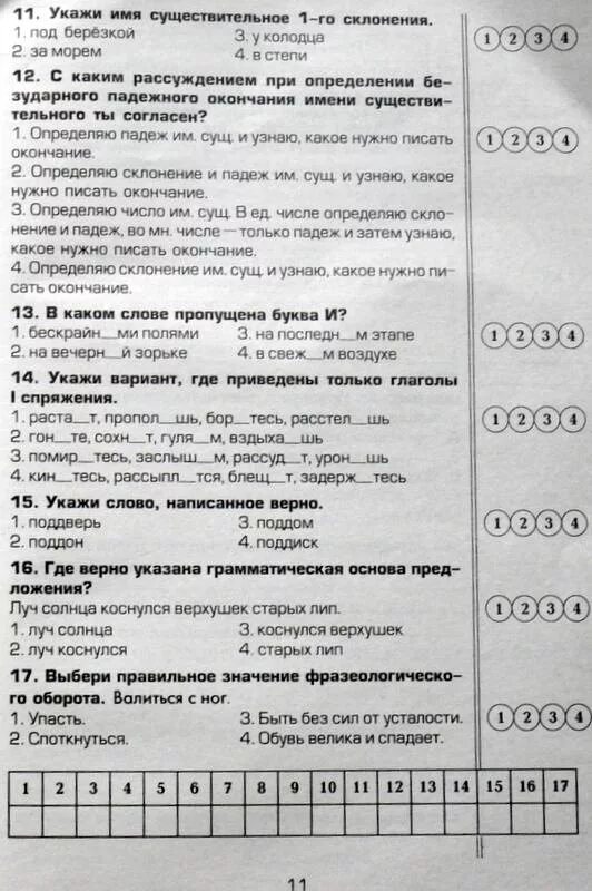 Итоговый тест выборы. Итоговый тест по русскому языку. зачёт по русскому языку за курс начальной школы. тест по русскому языку за курс начальной школы с ответами 4 класс. итоговая тест по русскому языку за курс начальной школы.