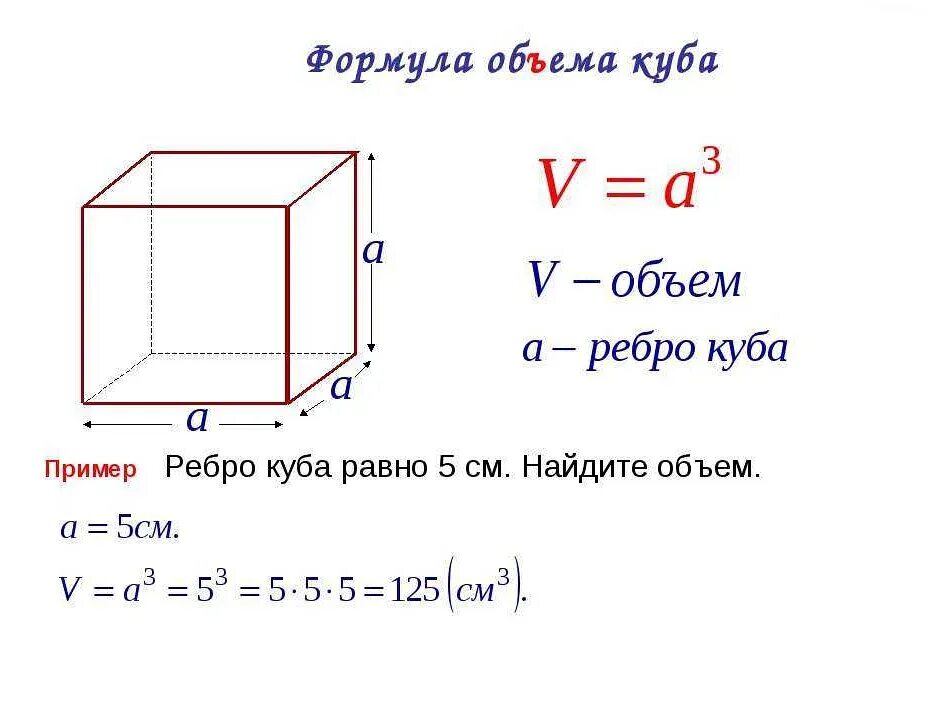 Объем прямоугольного параллелепипеда 3 6. Формула объёма параллелепипеда 5 класс. формула объёма прямоугольного параллелепипеда 5 класс. формула объема куба прямоугольного. куб формулы 5 класс.