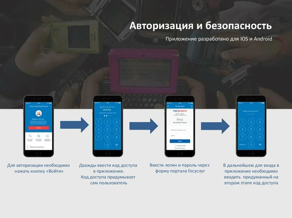 Авторизация через телефон. Авторизация в мобильном приложении. Форма авторизации в мобильном приложении. Экран авторизации мобильное приложение. Приложение для аутентификации.