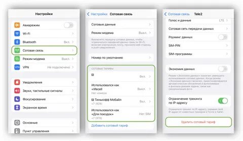 Виртуальная сим карта на айфон 11 как сделать самому бесплатно