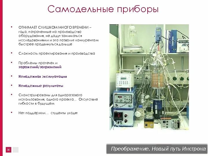 Какое оборудование используется для прогнозирования погоды. Какое оборудование используется для прогнозирования погоды