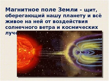 Без магнитное поле