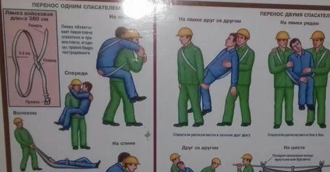 Собрался перенос