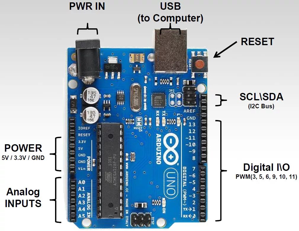Arduino uno pinout