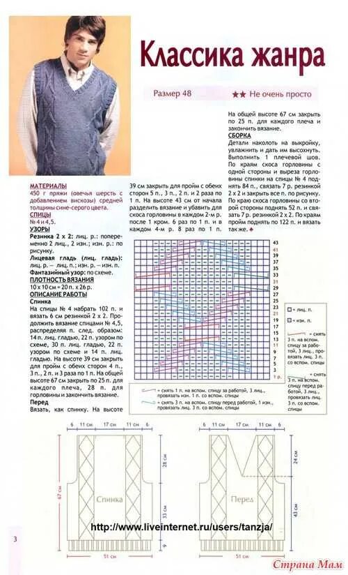 Вязаные мужские пуловеры спицами со схемами модные. Мужские свитера вязанные спицами со схемами. Джемпер мужской с шалевым воротником спицами схемы. Мужской полувер связанный снизу вверху реглан. Мужской свитер из толстой пряжи спицами схемы с описаниями.