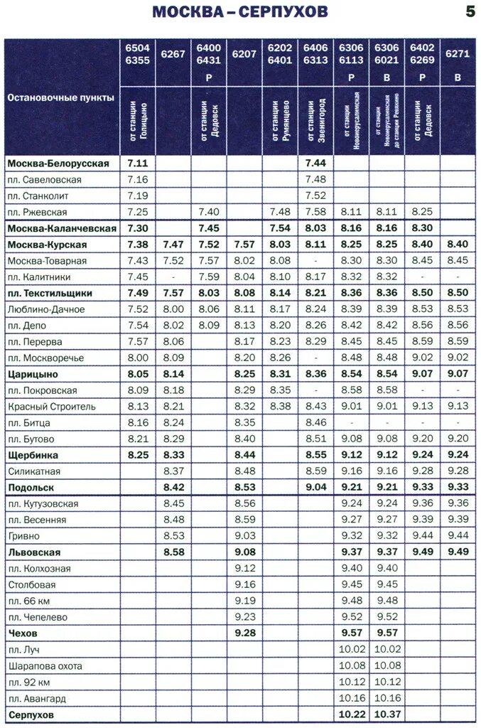 Расписание царицыно столбовая сегодня. Курский вокзал расписание электричек. Станции Горьковского направления от Курского вокзала. Электричка Серпухов. Направление электричек с Курского вокзала.