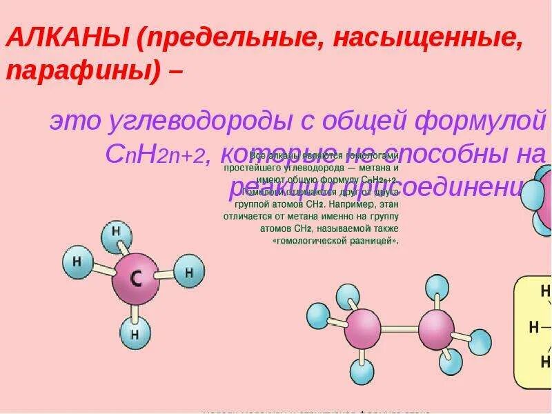 Алканы строение. Связи в алканах. Линейные алканы. Алканы общая формула.