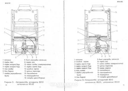 Инструкция к газовой колонке