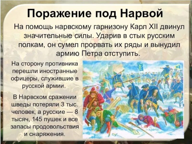 1721 какое событие