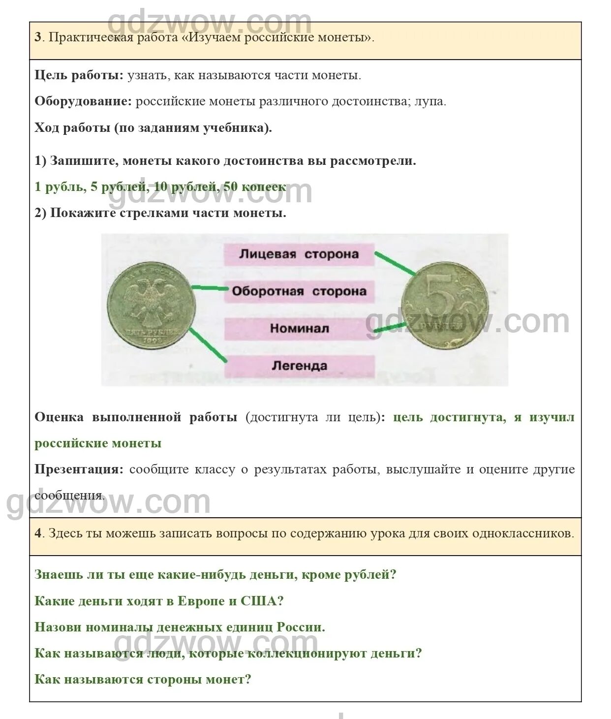 Проект 9 класс монеты Проект история русских денег