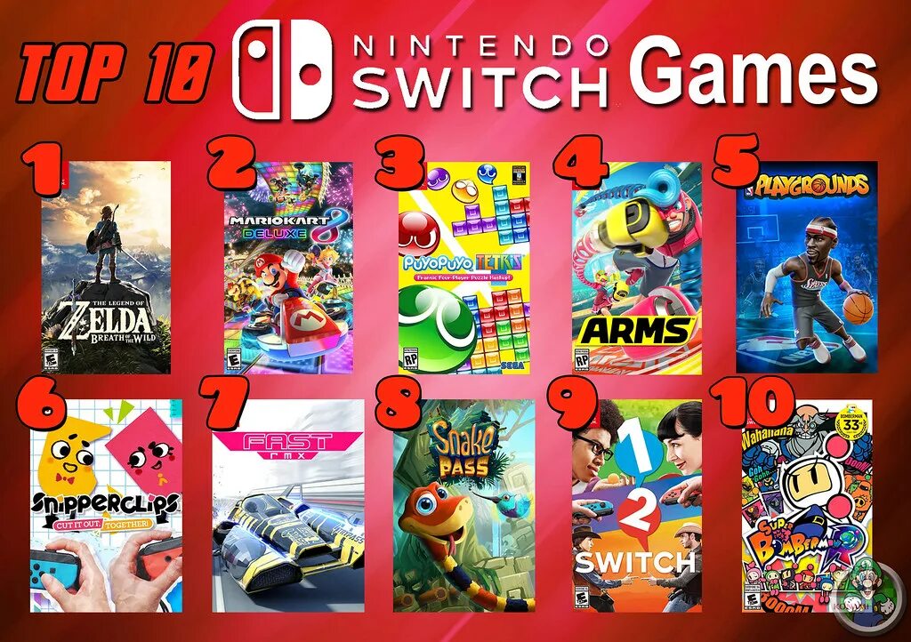 Игры на switch список. Игры на Нинтендо. Nintendo Switch игры. Топ игр на Нинтендо. Топ игр на Nintendo Switch.