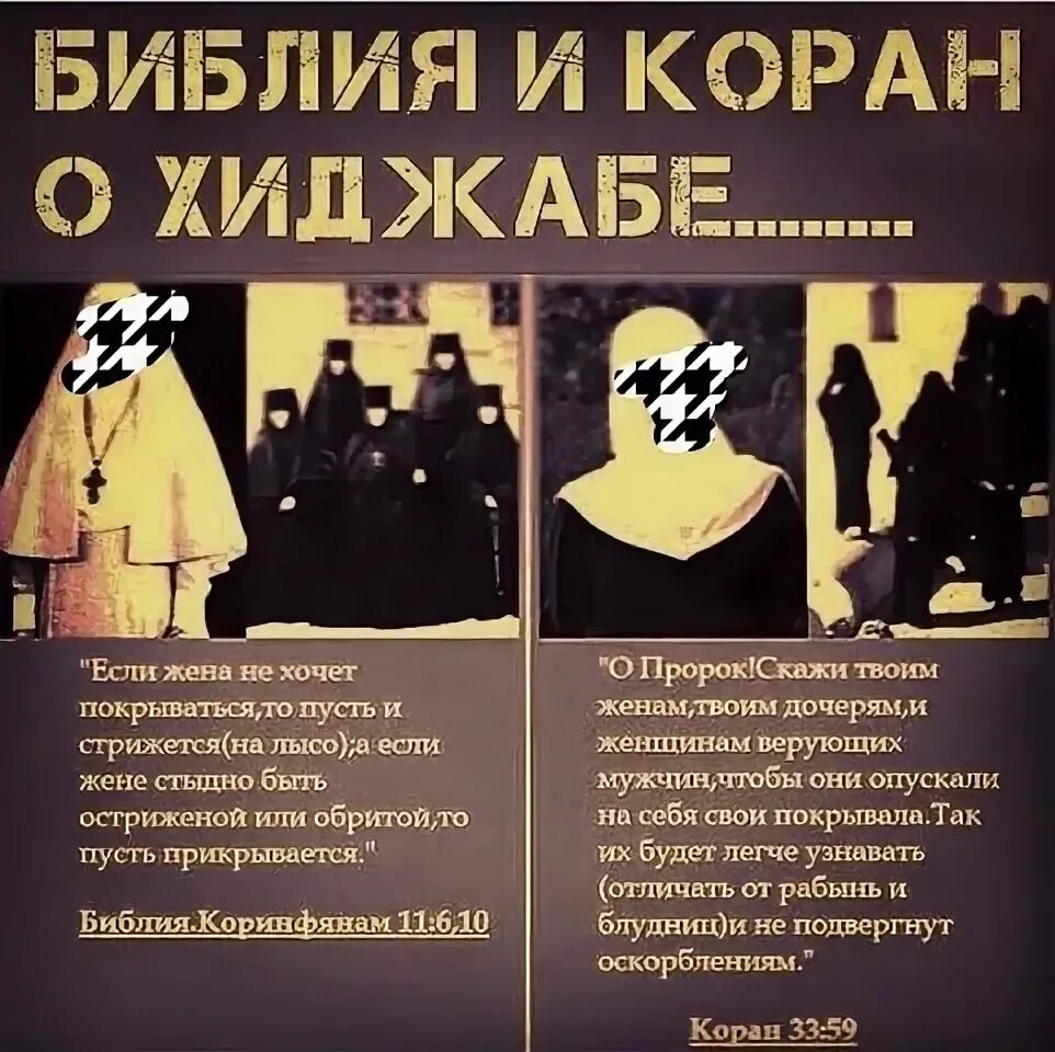 Хадис о красоте. Пророк сказал. О пророк скажи своим женам. Оскорбления женщин в коране. О мухаммад скажи своим жёнам и дочерям.