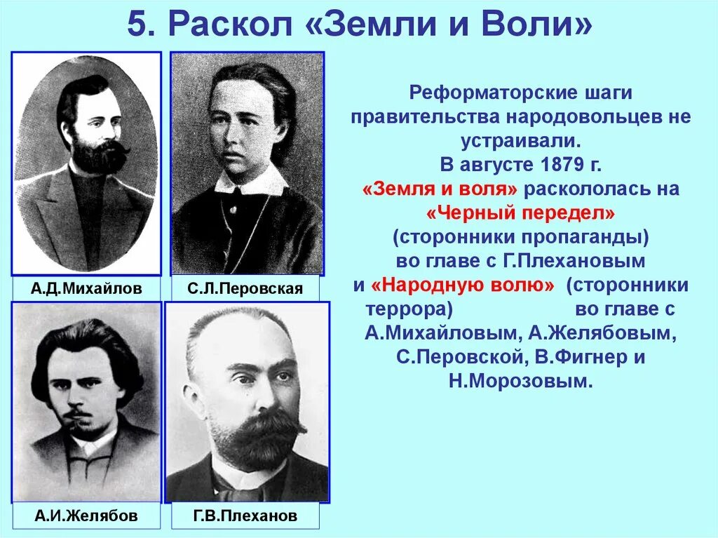 Земля и воля название ответ