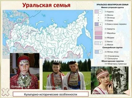 Урало самодийская языковая семья