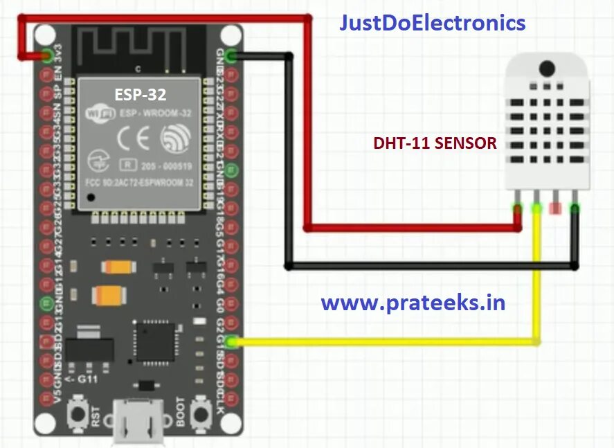 Esp32 spiffs. Dht11 esp32. Esp32 ESPASYNCWEBSERVER. Esp32 web Server датчики и реле. Esp32 Projects.