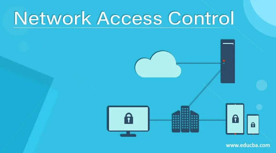 Network access Control. Network access Control в сети. Контроль доступа к сети NAC. Access Network (an) – сеть доступа.