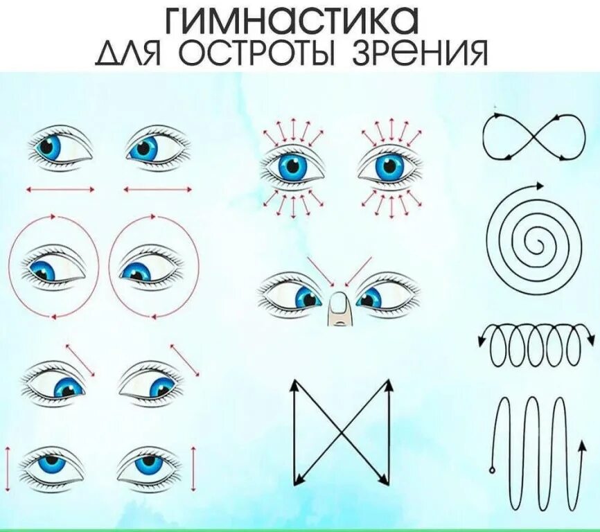 Зрение 9 10. Гимнастика для глаз при близорукости схема. Гимнастика для глаз для детей 8-9 лет при миопии. Схема зарядки для глаз для восстановления зрения. Зарядка для глаз для восстановления зрения для детей 5 лет.