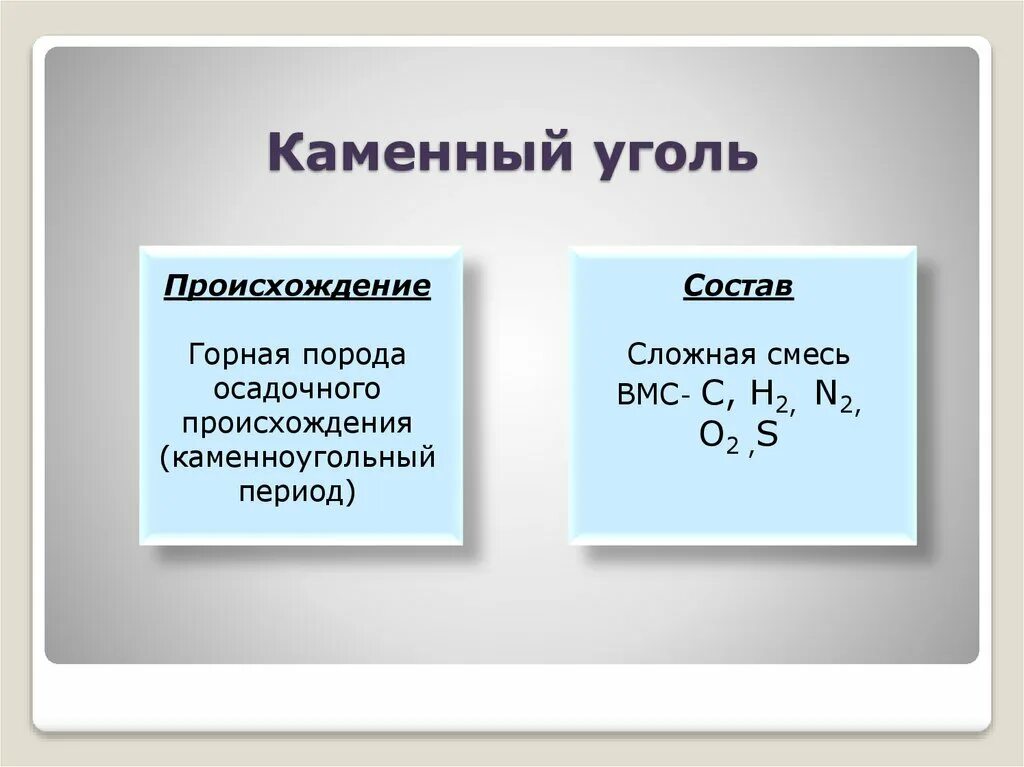 Химическая формула каменного угля. Химический состав каменного угля формула. Уголь химическая формула. Формула угля в химии 9 класс. Каменное по составу 3