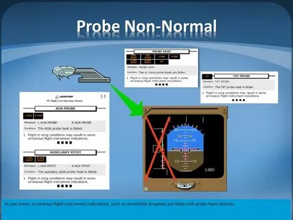 Probe перевод