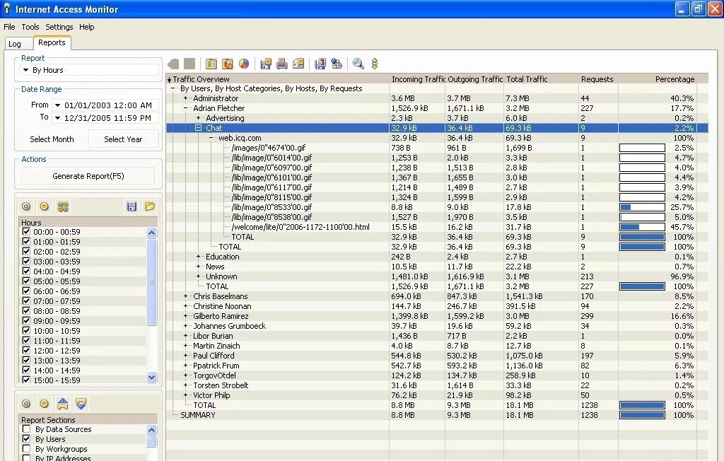 Access monitoring. Программа access. internet access monitor для usergate. monitor kernel access. access что это за программа и нужна ли она.