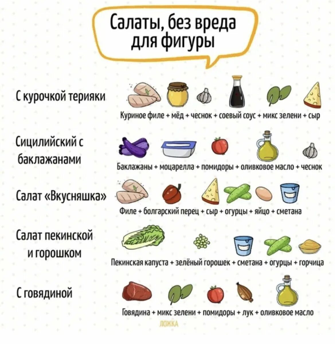 Что обычно нельзя есть