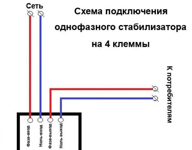 Как подключить стабилизатор ресанта. Стабилизатор напряжения 380в схема подключения. схема подключения однофазного стабилизатора напряжения. схема подключения стабилизатор напряжения 220в ресанта. схема подключения стабилизатора на 220 в.