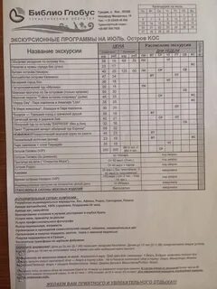 Библио глобус экскурсии в паттайе
