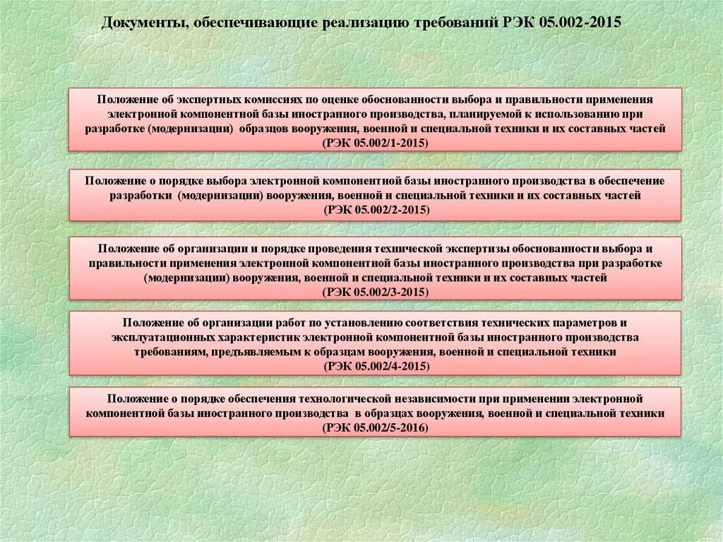 Инструктаж по пользованию тревожной кнопкой. Рэа для ввст. Противопожарная инструкция. Огнетушитель оп-5 размеры. Инструкция действия персонала при пожаре.