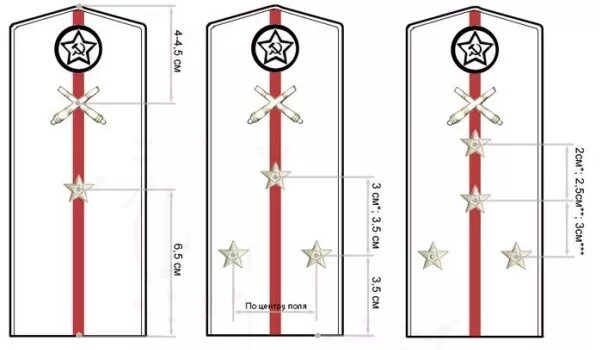 Погоны сантиметры. Погоны капитана расстояние между звездами. Погоны Капитан полиции расположение звезд. Расположение звезд на погонах МВД Капитан. Старший лейтенант погоны расположение звезд.