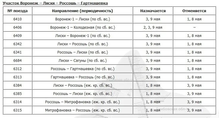 Расписание маршруток россошь воронеж