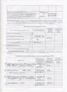Реабилитационная карта пациента
