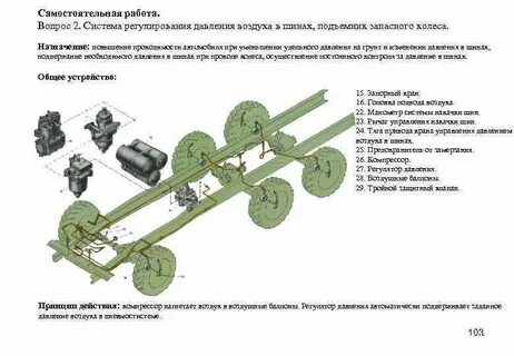 Система регулирования давления воздуха в шинах