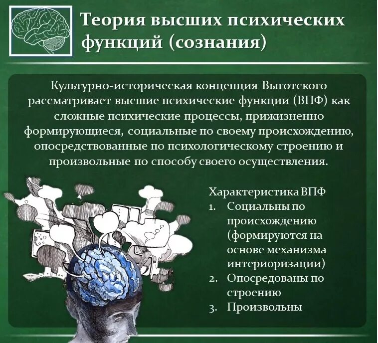 Теория высших психических функций. Высшие психические функции. Высшие психические функции это в психологии. Механизмы формирования высших психических функций.