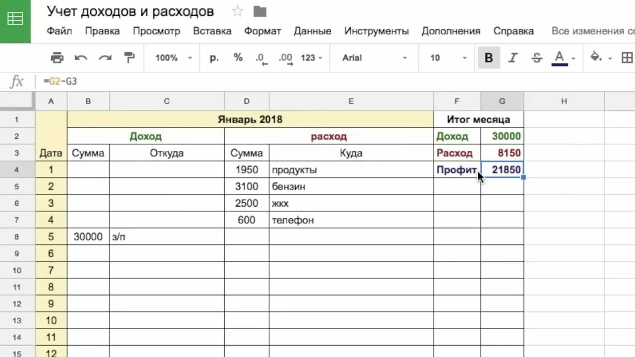 Можно не вести учет. Таблица учет доходов и расходов магазина эксель. Таблица учета доходов и расходов выручка и прибыль. Таблица для учета собственных расходов и доходов. Учет вести учет расходов и доходов.